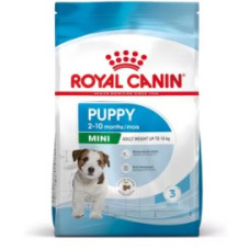Royal Canin Dog Puppy Mini